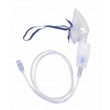 ΜΟΒΙΑΚ Nebuliazer Set high flow -adults